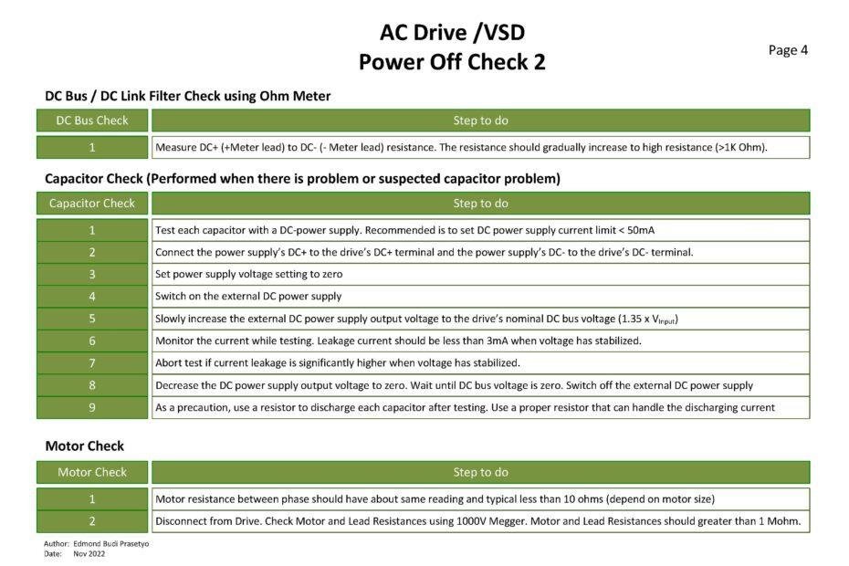 AC Drive Power Off Check. Include DC Bus, DC Link Filter, Capacitor and Motor Check