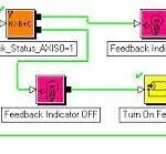 Graphic Motion Language (GML) program for obsolete Allen Bradley motion control