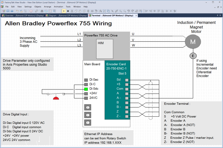 Powerflex CIP Motion 3